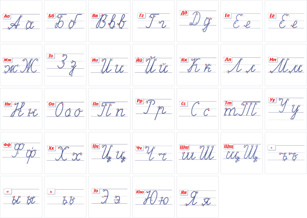 Чистописание алфавита