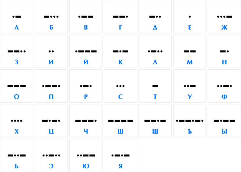 Алфавит Морзе